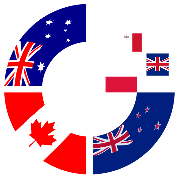 Gateway Visa Solution